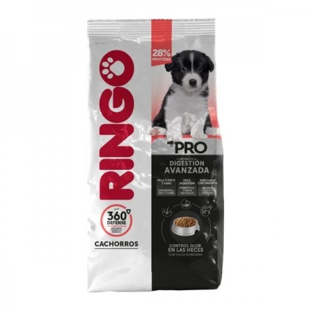 Cuido de cachorro Ringo +Pro 2 kg...