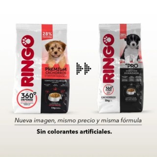 Cuido de cachorro Ringo...